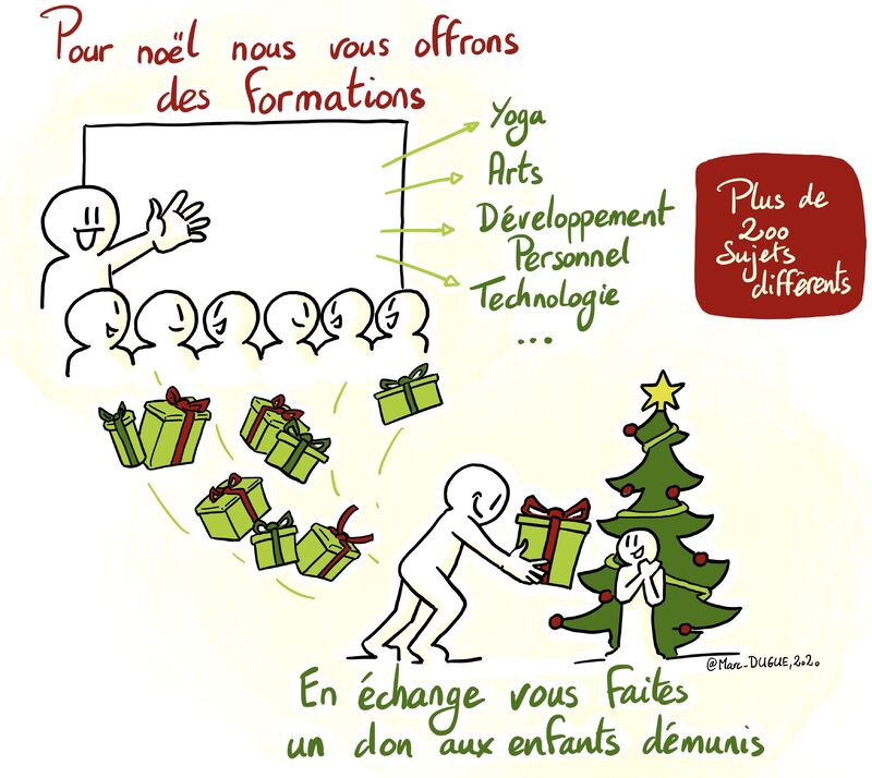 Le don de la formation de Noël