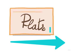 déplacement valeur sociale