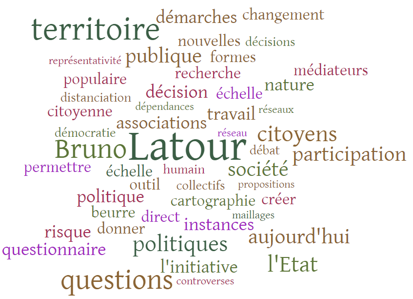 Les mots clés du webinaire